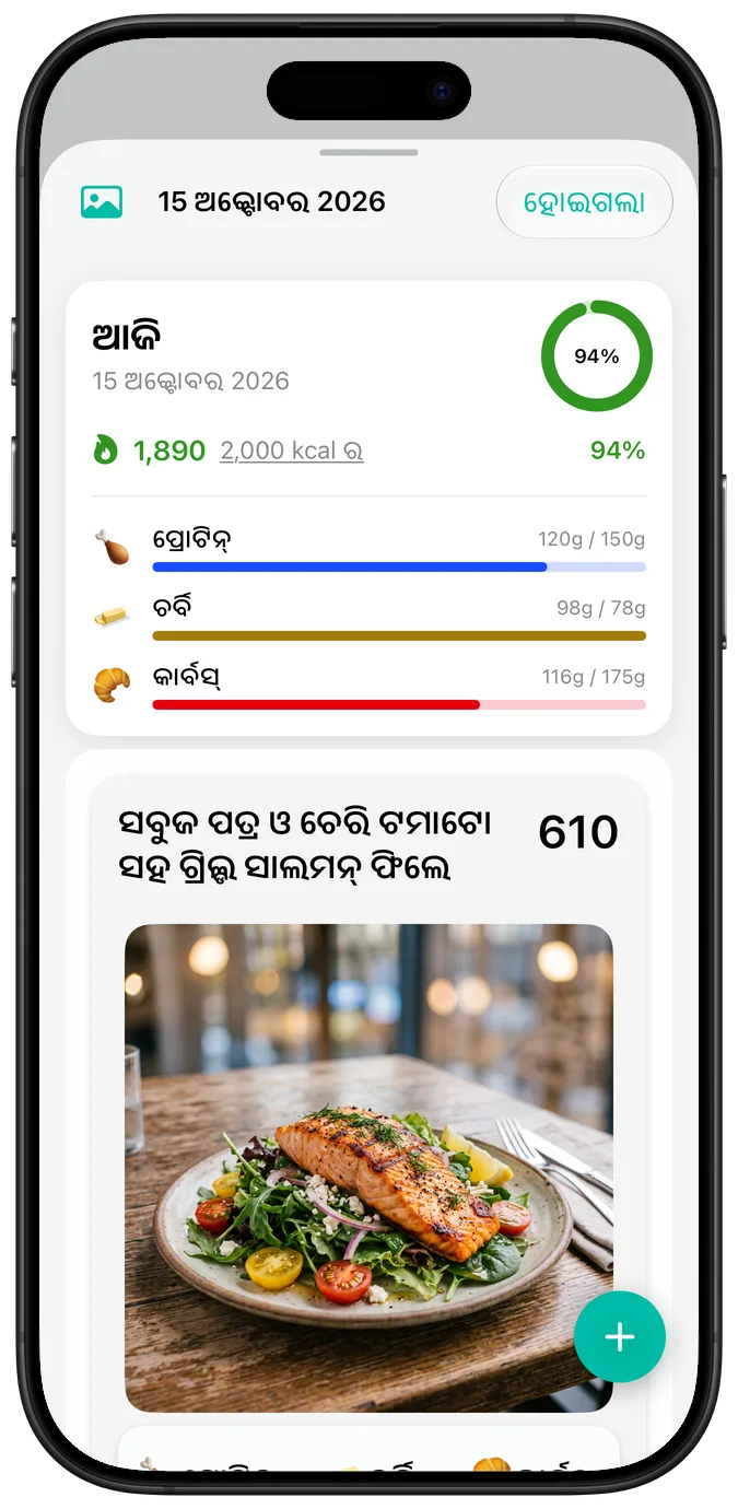 ଡିଫଲ୍ଟ ଟେକ୍ସଟ୍ ସାଇଜ୍‌ରେ ଦିନର ସାରାଂଶ: କ୍ୟାଲୋରୀ, ମାକ୍ରୋ ପ୍ରଗତି ବାର୍ ଓ “ସବୁଜ ପତ୍ର ଓ ଚେରି ଟମାଟୋ ସହ ଗ୍ରିଲ୍ଡ ସାଲମନ୍ ଫିଲେ” ବ୍ୟଞ୍ଜନର ଏକ ଫଟୋ