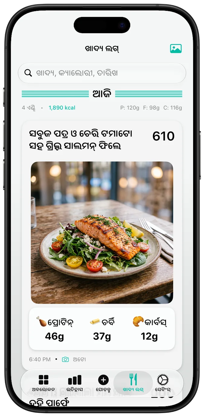 ଫଟୋ ସହିତ ଖାଦ୍ୟ ଲଗ୍
