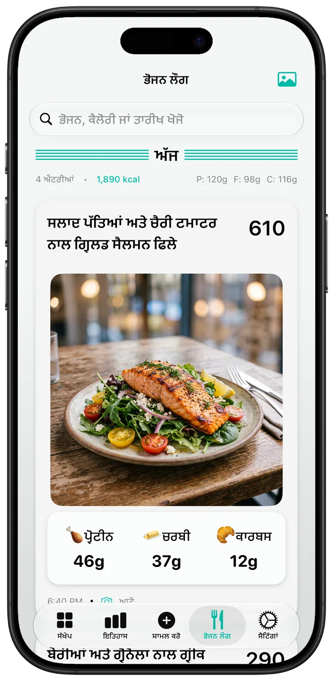 ਫੋਟੋਆਂ ਸਮੇਤ ਭੋਜਨ ਲੌਗ