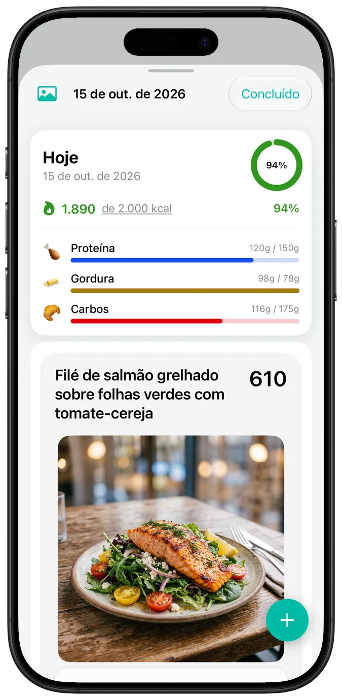 O resumo de um dia no tamanho de texto padrão: calorias, barras de progresso dos macros e uma foto de Filé de salmão grelhado sobre folhas verdes com tomate-cereja