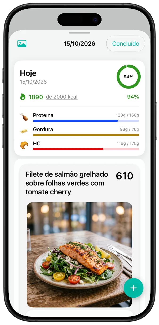 O resumo de um dia no tamanho de texto predefinido: calorias, barras de progresso dos macros e uma fotografia de Filete de salmão grelhado sobre folhas verdes com tomate cherry