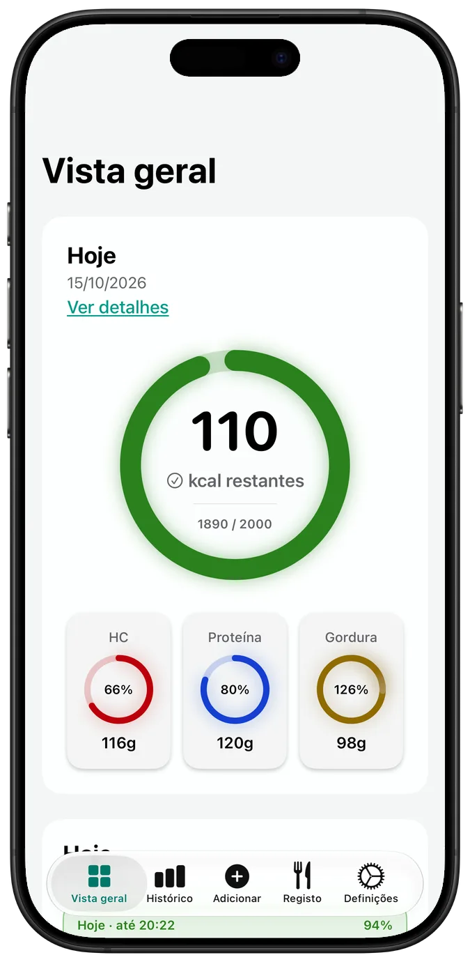 A vista geral com «Aumentar contraste» ativado, com os anéis em cores mais fortes