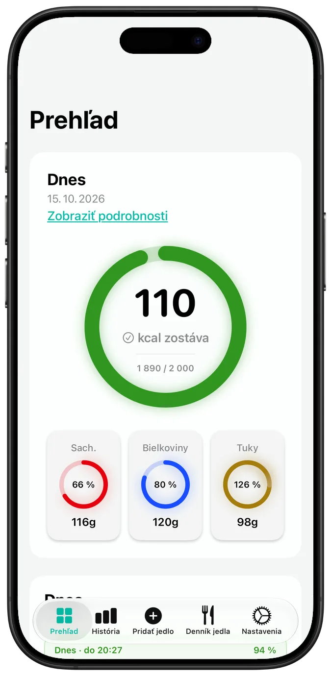 Denný prehľad kalórií