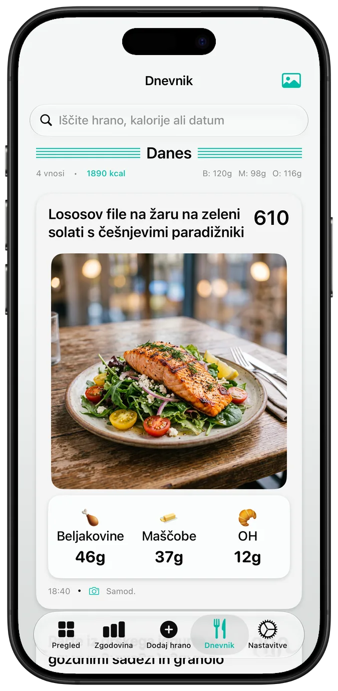 Dnevnik hrane s fotografijami