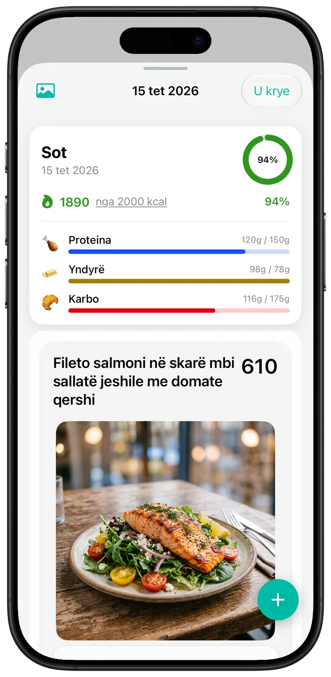 Përmbledhja e një dite me madhësinë e parazgjedhur të tekstit: kaloritë, shiritat e progresit të makrove dhe një foto e pjatës «Fileto salmoni në skarë mbi sallatë jeshile me domate qershi»