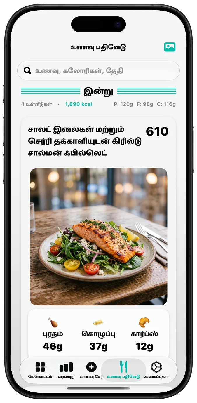 “தடித்த உரை” இயக்கப்பட்ட உணவு பதிவேடு, ஒவ்வொரு லேபிளும் தடித்த எழுத்தில்