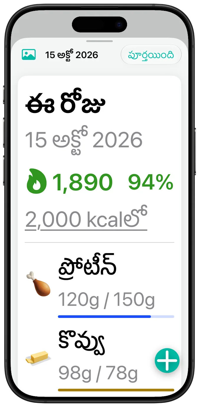 అతిపెద్ద యాక్సెసిబిలిటీ టెక్స్ట్ సైజ్‌లో ఒక రోజు సారాంశం, ప్రతి మాక్రో సంఖ్యలు దాని పేరు కింద తర్వాతి లైన్‌లో