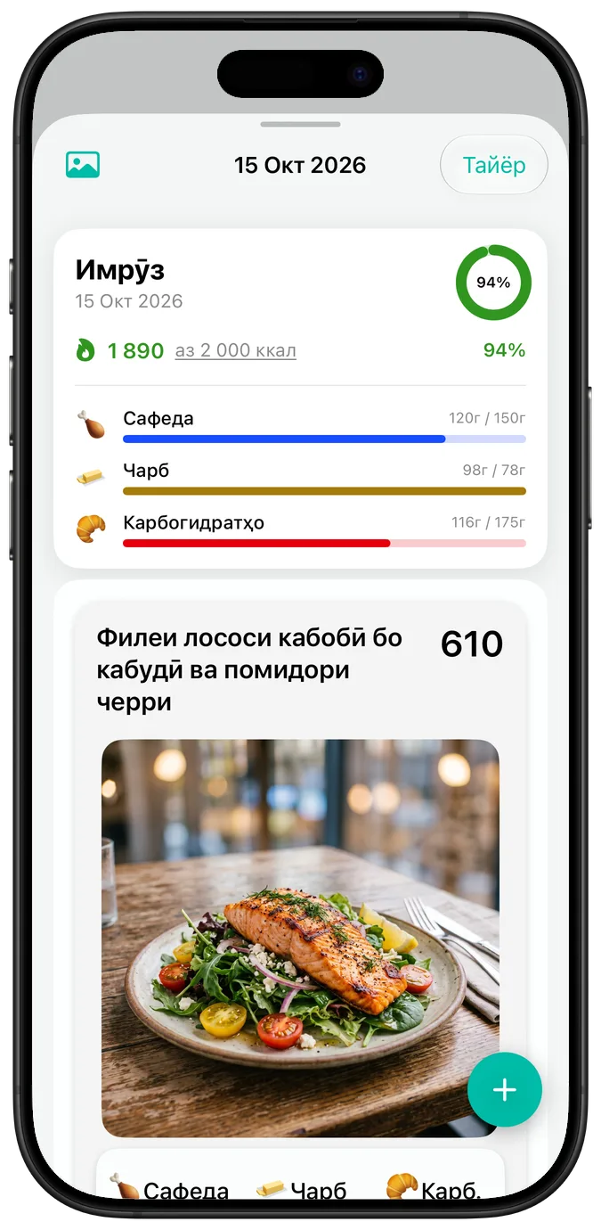 Ҷамъбасти рӯз дар андозаи пешфарзи матн: калорияҳо, наворҳои пешрафти макроҳо ва акси хӯрок — «Филеи лососи кабобӣ бо кабудӣ ва помидори черри»