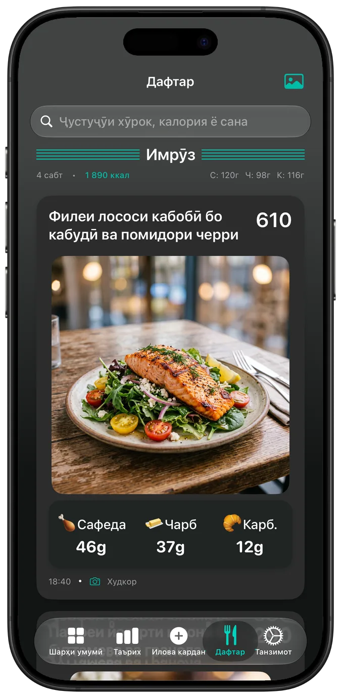 Дафтари хӯрок дар реҷаи торик