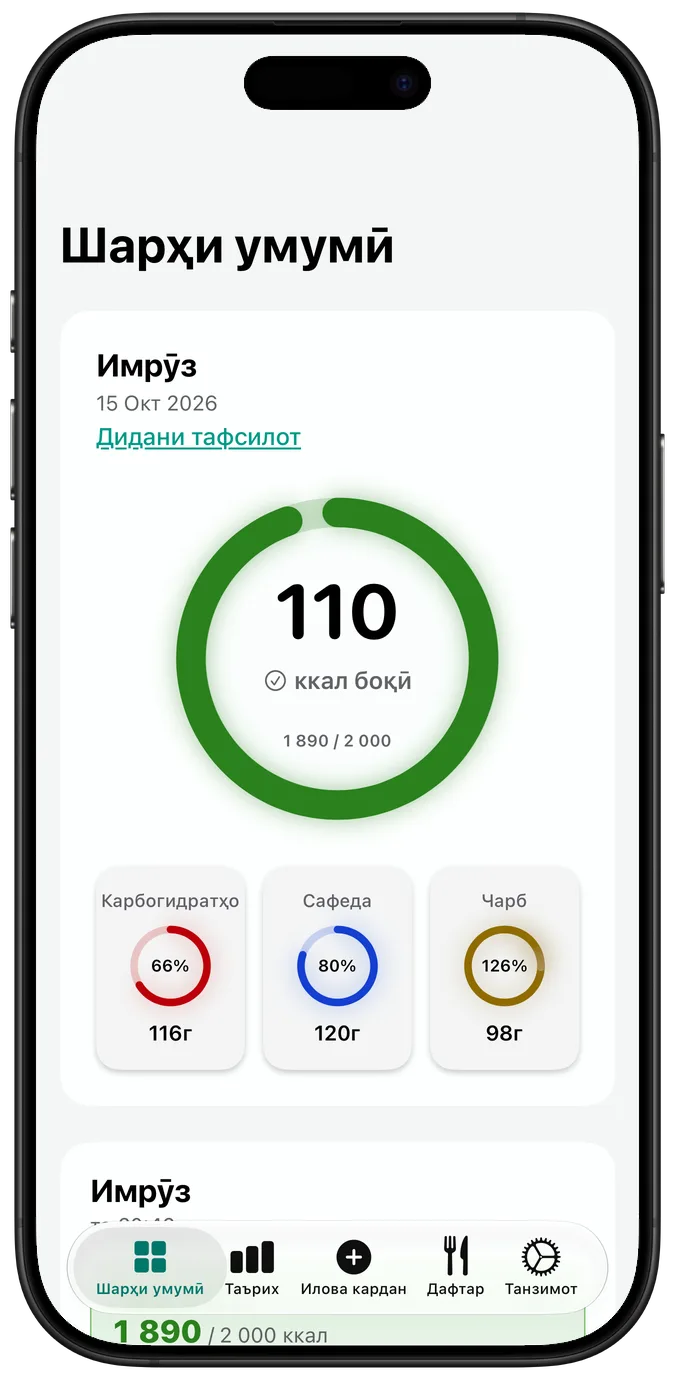 Шарҳи умумӣ, вақте ки «Афзоиши контраст (Increase Contrast)» фаъол аст: ҳалқаҳо бо рангҳои тундтар