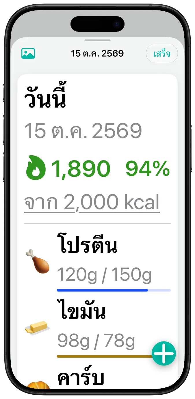 สรุปของหนึ่งวันที่ขนาดข้อความการช่วยการเข้าถึงใหญ่ที่สุด ตัวเลขของสารอาหารหลักแต่ละตัวขึ้นบรรทัดใหม่ใต้ชื่อ