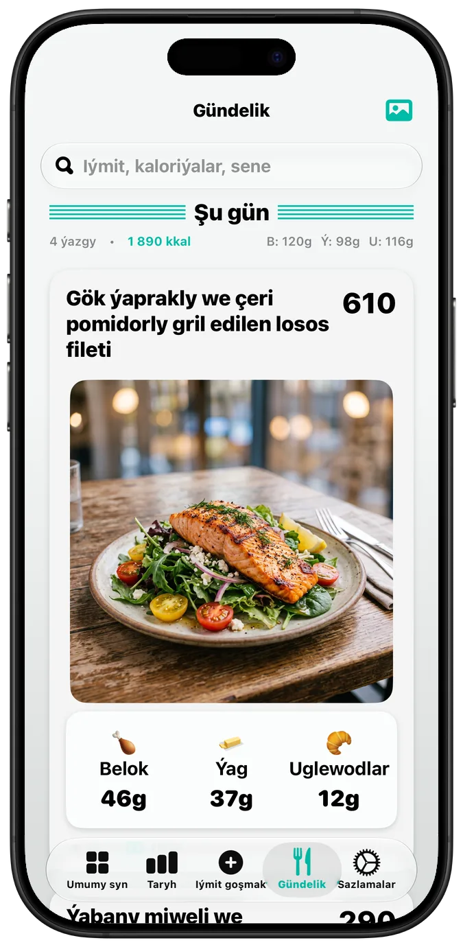 “Galyň tekst (Bold Text)” açyk iýmit gündeligi: ähli ýazgylar has galyň