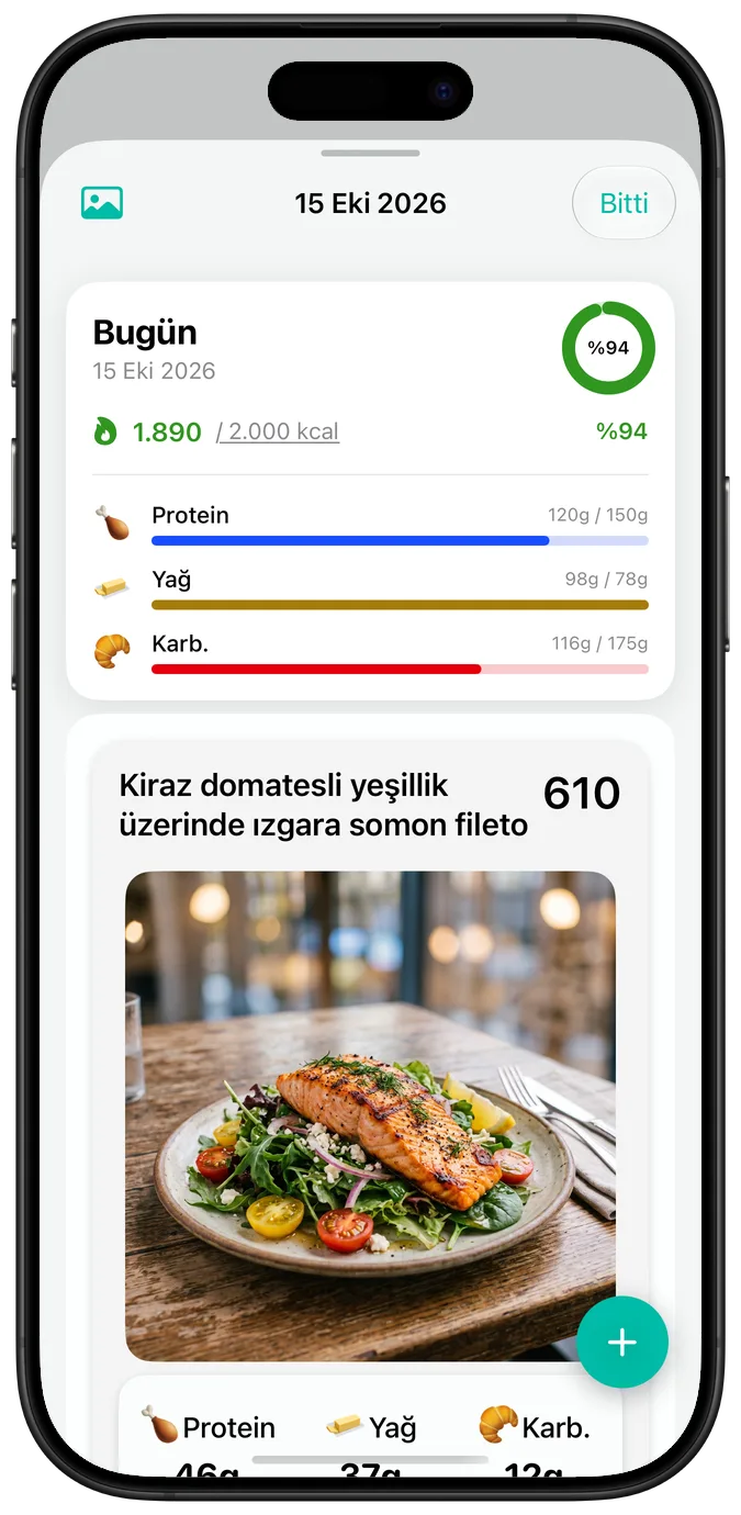 Varsayılan metin boyutunda bir günün özeti: kaloriler, makro ilerleme çubukları ve “Kiraz domatesli yeşillik üzerinde ızgara somon fileto” fotoğrafı