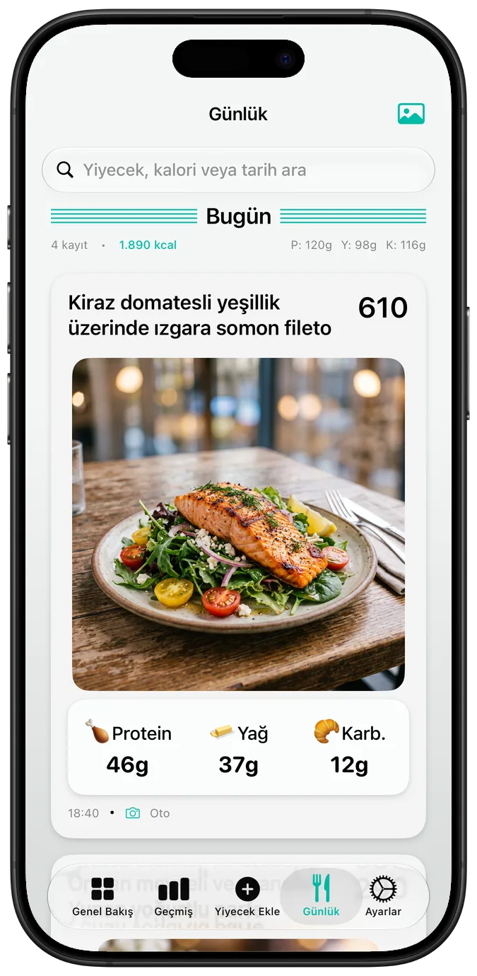 Fotoğraflı beslenme günlüğü