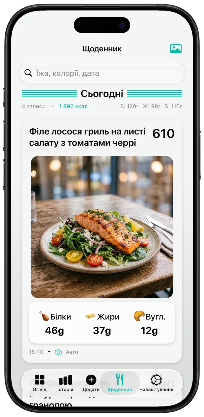 Щоденник із фотографіями