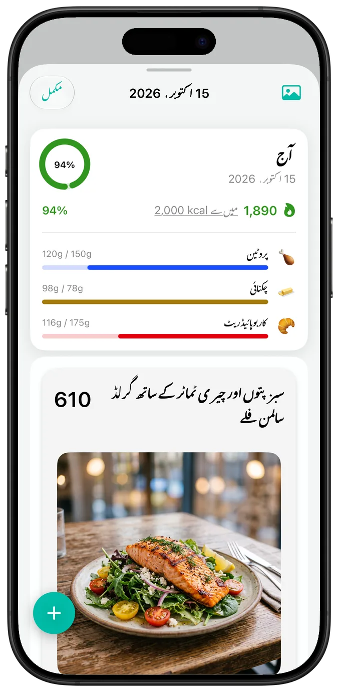 ڈیفالٹ متن سائز پر ایک دن کا خلاصہ: کیلوریز، میکروز کی پیش رفت کی بارز، اور سبز پتوں اور چیری ٹماٹر کے ساتھ گرلڈ سالمن فلے کی تصویر