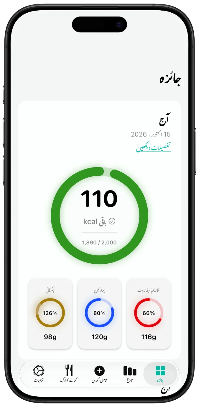 روزانہ کیلوریز کا جائزہ