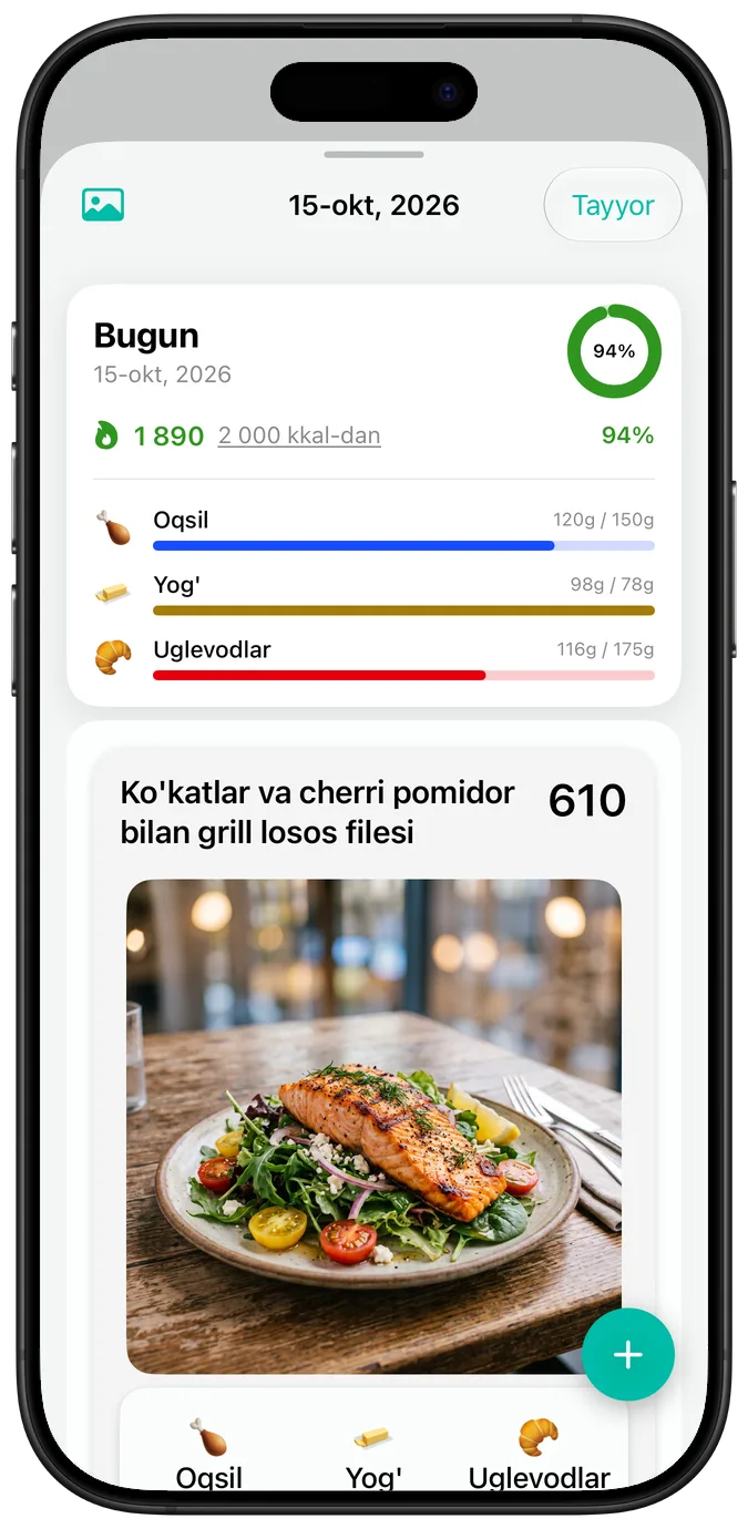 Standart matn o'lchamida kun xulosasi: kaloriyalar, makro progress chiziqlari va “Ko'katlar va cherri pomidor bilan grill losos filesi” taomining surati