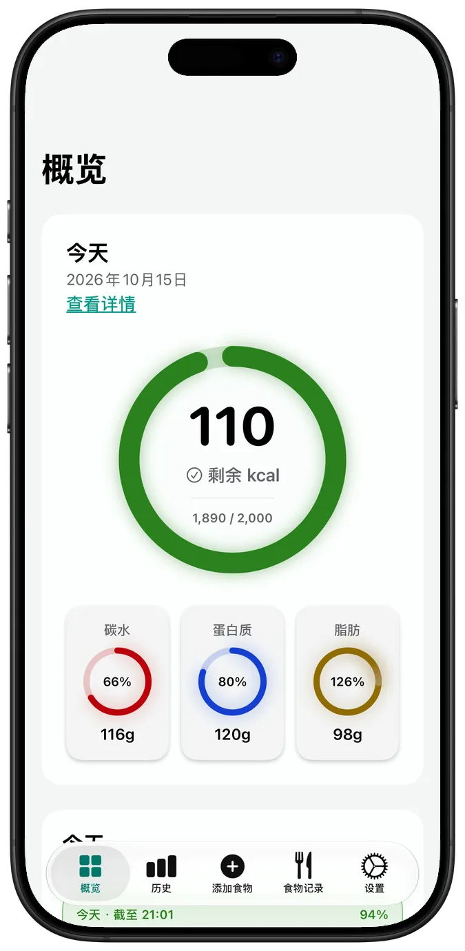 打开“增强对比度”后的概览，圆环色彩更鲜明