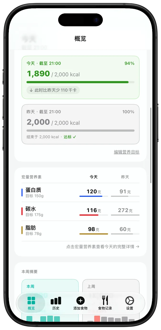 滚动后的每日概览