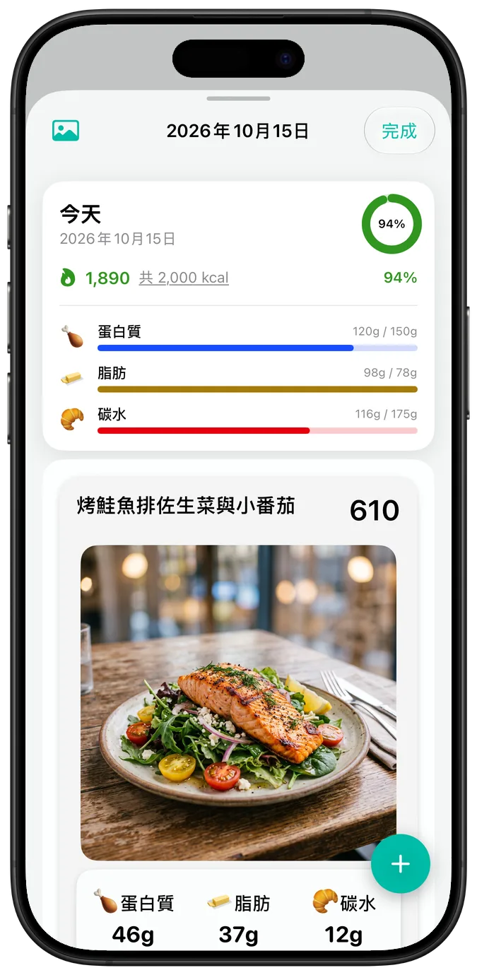 預設文字大小下的單日摘要：卡路里、宏量營養素進度列，以及「烤鮭魚排佐生菜與小番茄」的照片
