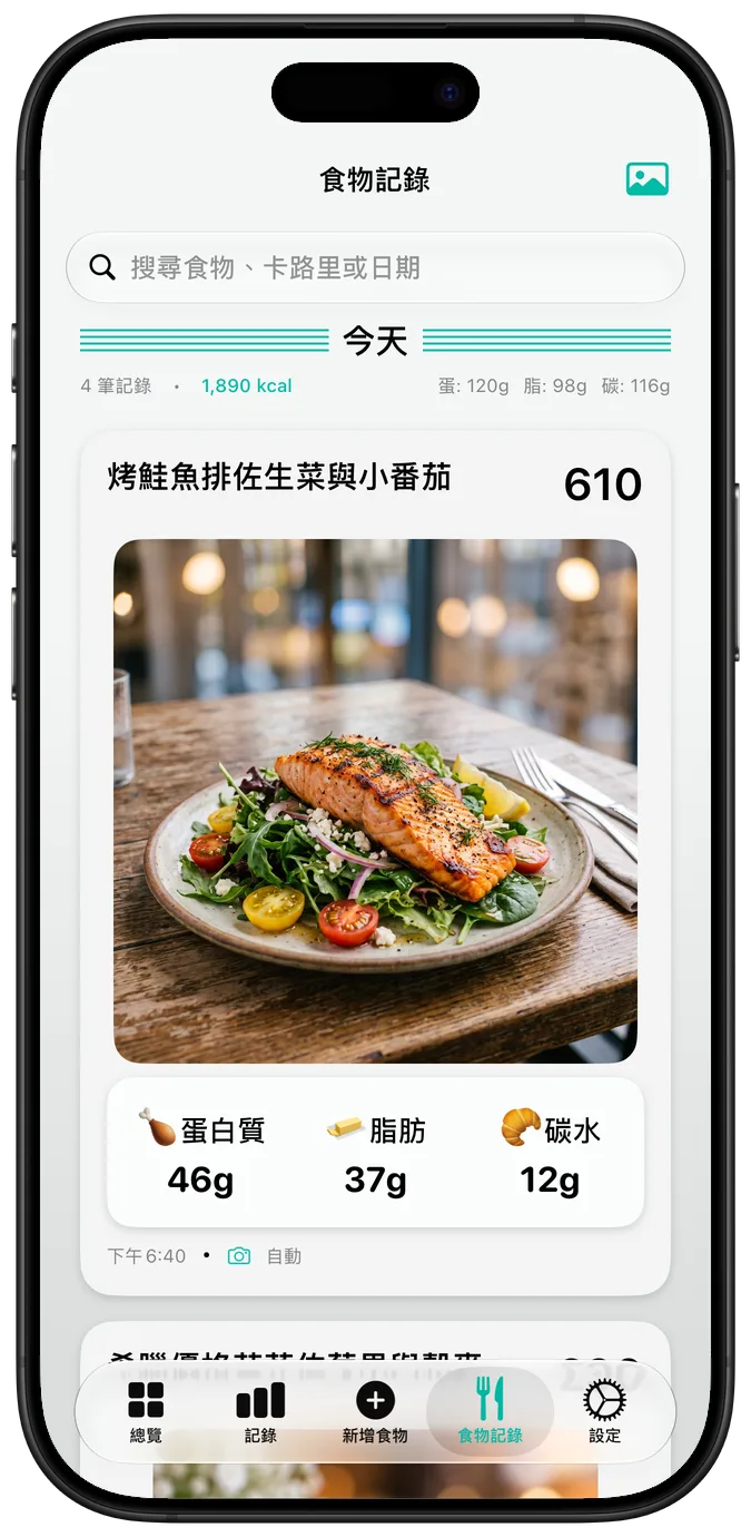 附照片的食物記錄