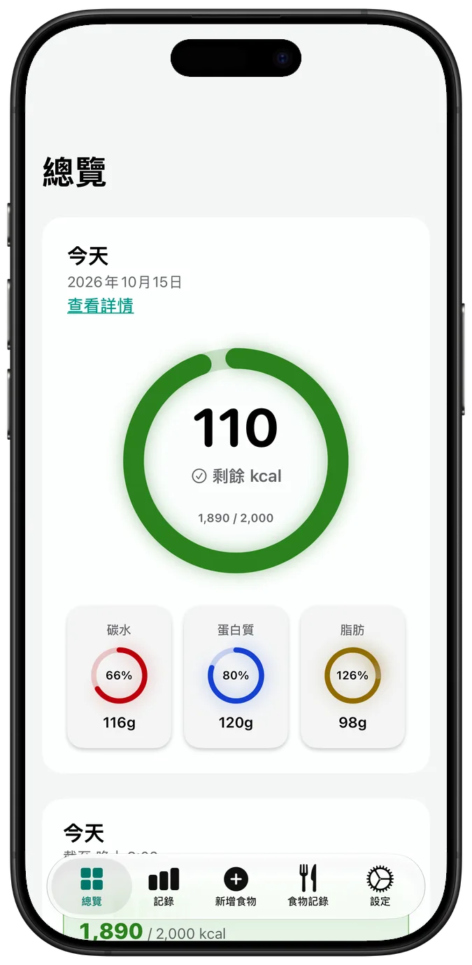 開啟「增加對比」後的總覽，圓環色彩更鮮明
